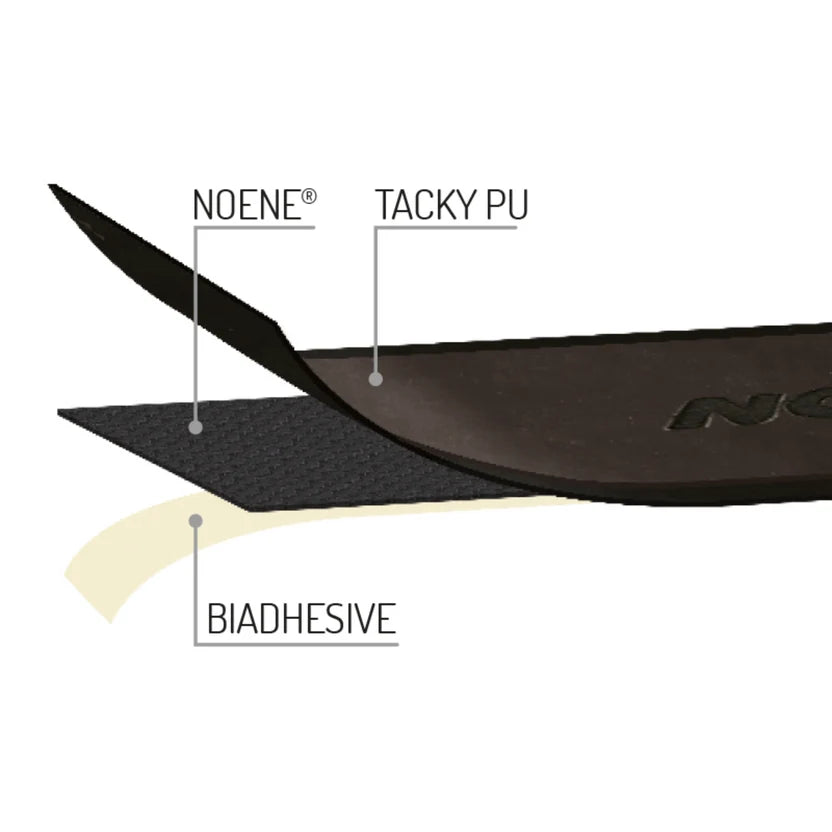 Noene Anti-Shock Padel Basis Grip